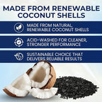 IPW Industries Bulk Activated Carbon - Image 4
