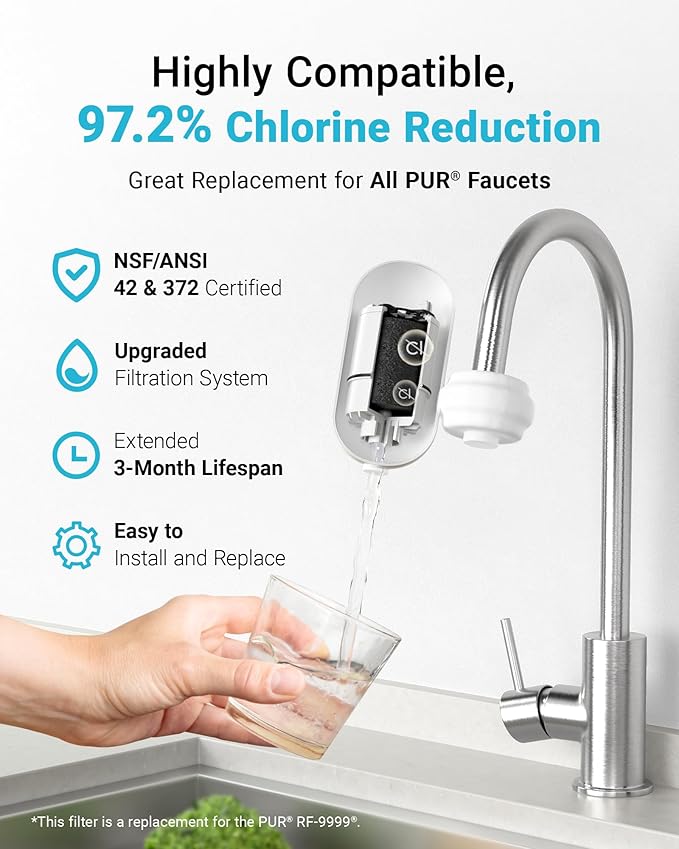 3 Pack Faucet Filter Replacement - Image 3