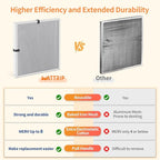 2-Pack 20x20x1 MERV 8 Reusable & Washable Electrostatic Air Filters - Image 5