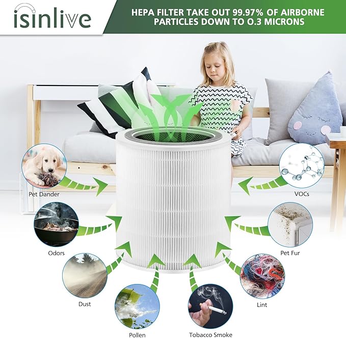 Core 400S Replacement Filter for LEVOIT Core 400S Core 400S-P Smart WiFi Air - Image 4