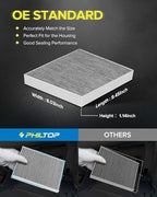 PHILTOP Cabin Air Filter, Replacement - Image 5