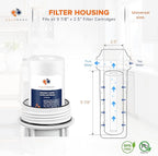 Aquaboon 10” x 2.5” Whole House and Reverse Osmosis Sediment 1 Micron Water - Image 5