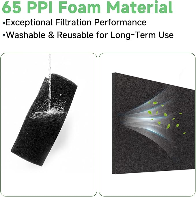 Washable Foam Filter Material for Uni Filter BF-1 BF1, 65-PPI Motorcycle Foam - Image 3