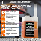 Archoil Ultimate Diesel Kit - Image 3
