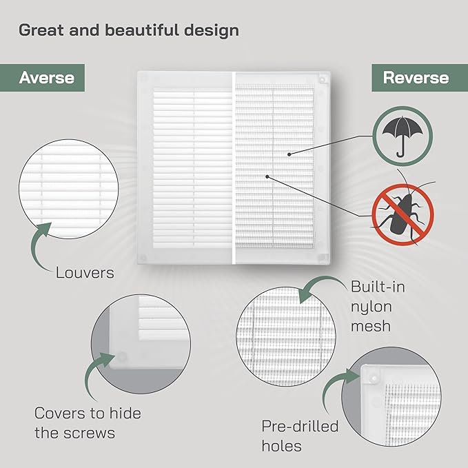 Vent Systems 10" x 10" Inch Plastic White Soffit Vent Cover - Image 3