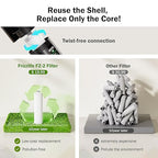 Frizzlife Under Sink Water Filter System-NSF/ANSI 53&42 Certified High Capacity - Image 5