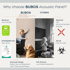 BUBOS 10 Pack Large Acoustic Panels, Decorative Self-Adhesive Acoustical Wall - Image 4