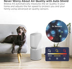 TCL Breeva A5 Smart Air Purifier - Image 5