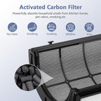 Upgraded 2-in-1 Replacement Filter Compatible - Image 8