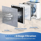 3 Pack Vital 100 Replacement Filter Compatible - Image 3