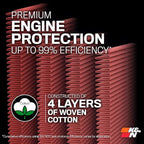 K&N High-Flow Original Lifetime Engine Air Filter: Increase Power: Premium - Image 9