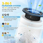B-D02L M05 Replacement Filter, Compatible - Image 3