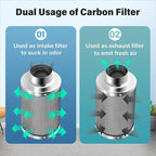 iPower 4 Inch Air Carbon Filter Smellines Control - Image 4