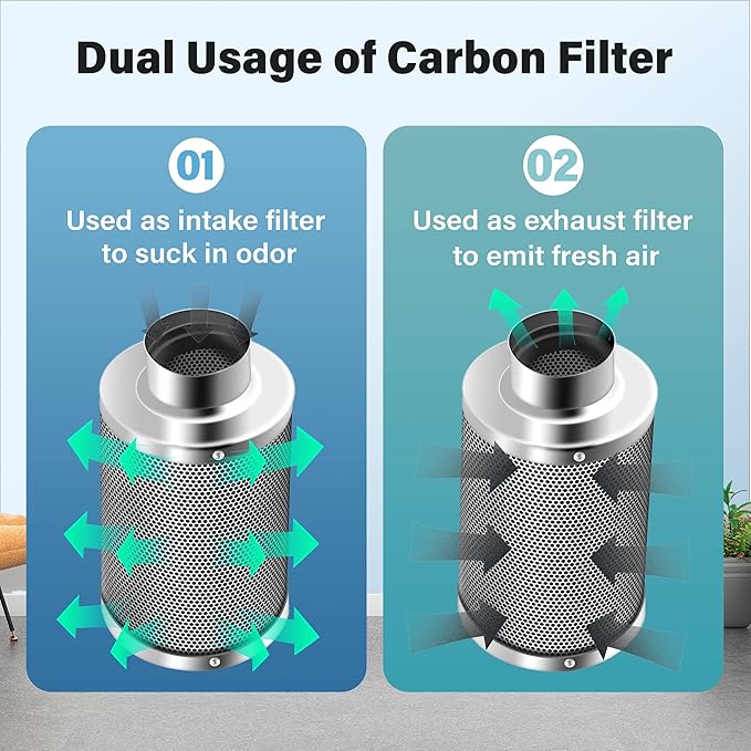 iPower 4 Inch Air Carbon Filter Smellines Control - Image 4