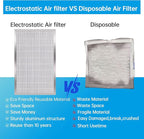 UBeesize 16x25x4 Reusable Air Filter - Image 3