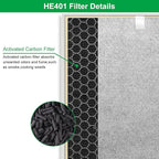 HE401 Filter Replace for Shark 4 Replacement, Compatible - Image 3