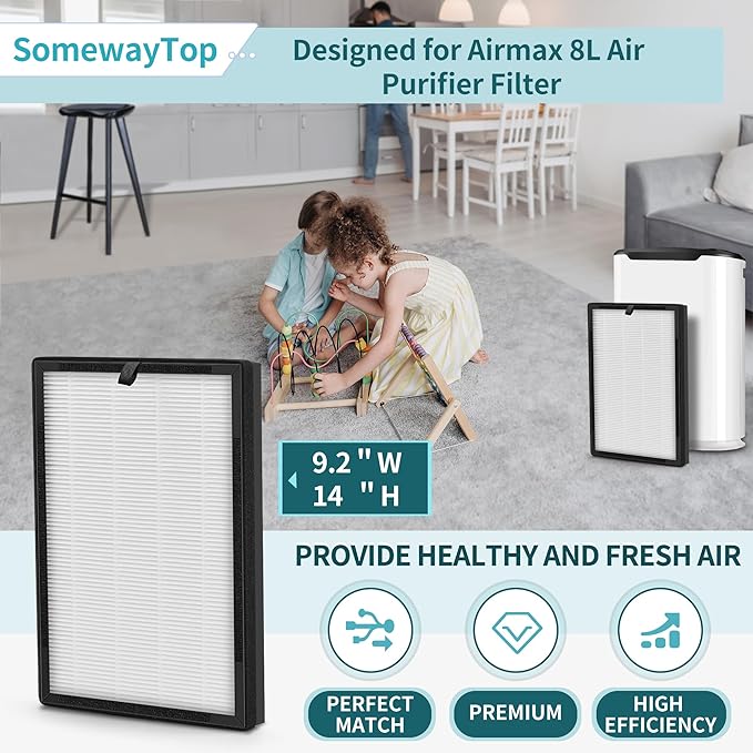 8L HEPA Replacement Filter Set Compatible - Image 2
