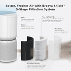 TCL Breeva A5 Smart Air Purifier - Image 3