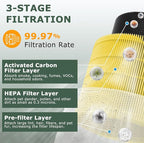 A2001 Replacement Filter Compatible - Image 2