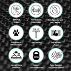 Premium Window Screen Replacement DIY KIT 39"51" Blocks Rain, Pet Scratch - Image 2
