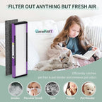 FLT4850PT HEPA Filter B Replacement Compatible - Image 6