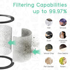 90398 HEPA Replacement Filter - Image 3