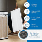 Medify Air Air MA-40 Air Purifier Medical Grade True HEPA H13 Genuine - Image 4