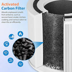 4 Pack 240 Replacement Filter Compatible - Image 5