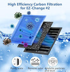 12 PCS Aquarium Filter Cartridge Filters, Rite-Size B Fish Tank Filter Cartridge - Image 3