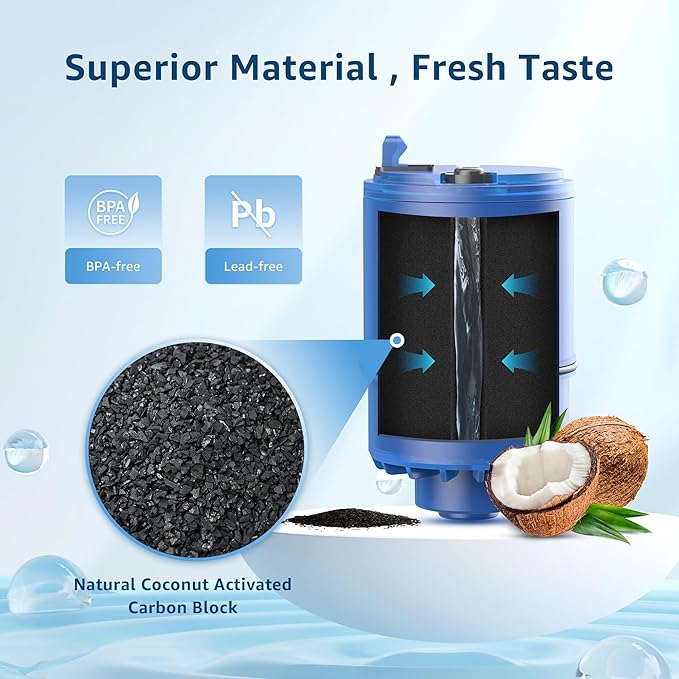 Maxblue NSF Certified Water Filter, Replacement - Image 4