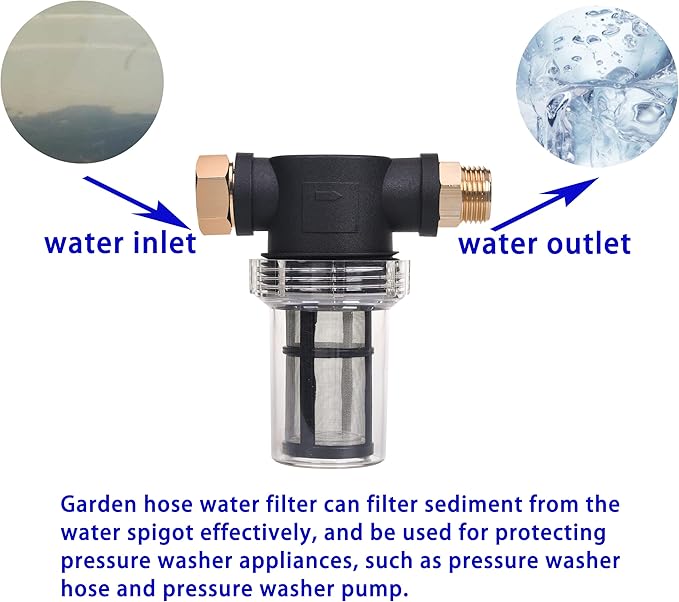 JOEJET Garden Hose Filter, Sediment Filter Attachment - Image 3