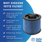 Fette Filter - DXVC4002 High Efficiency Cartridge Filter Replacement Compatible - Image 5