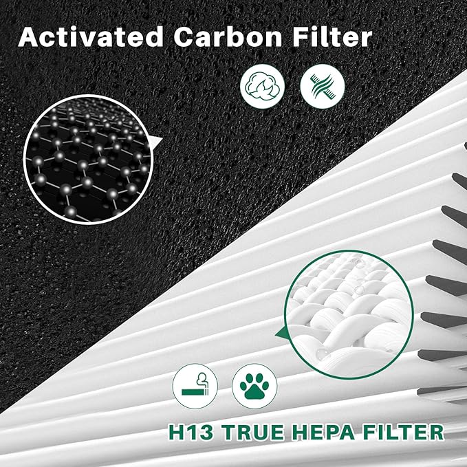 10 Pack C545 Replacement HEPA Filter Compatible - Image 6
