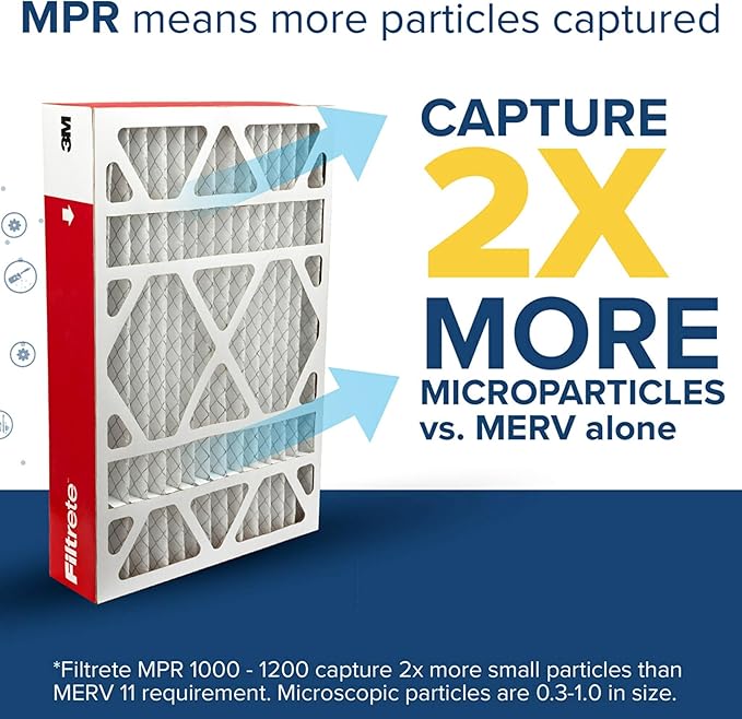 Filtrete 20x25x4 AC Furnace Air Filter, MPR 1000, MERV 11, Fits Honeywell & - Image 4