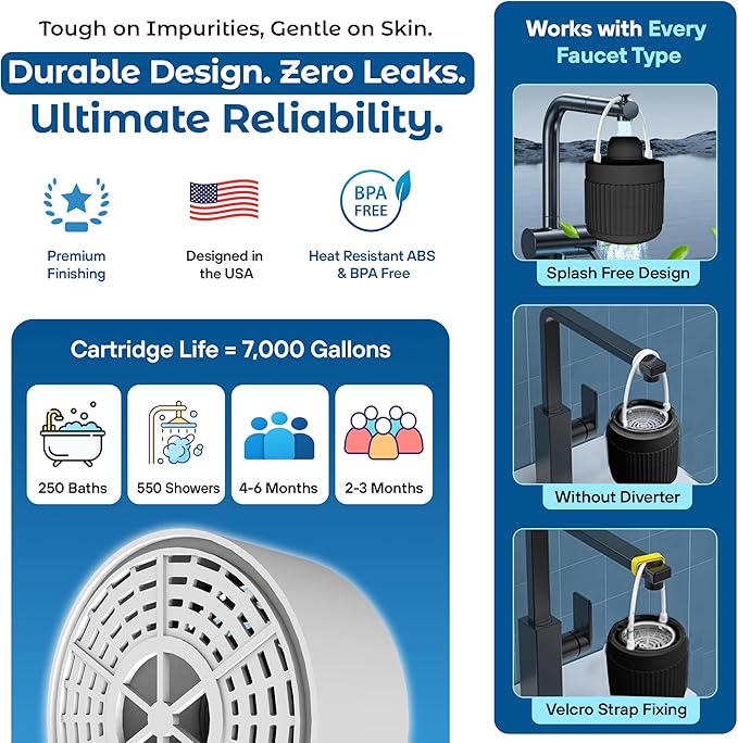 Engineered with an Advanced 17-STAGE System, This Bath Filter - Image 5