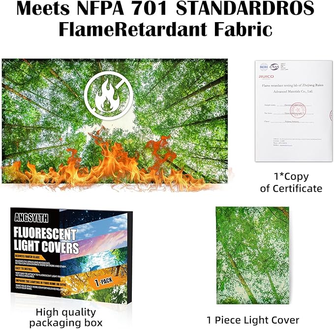 Fluorescent Light Covers - Image 5