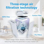 Daikin MCB50YSAU Room Air Purifier - Image 2