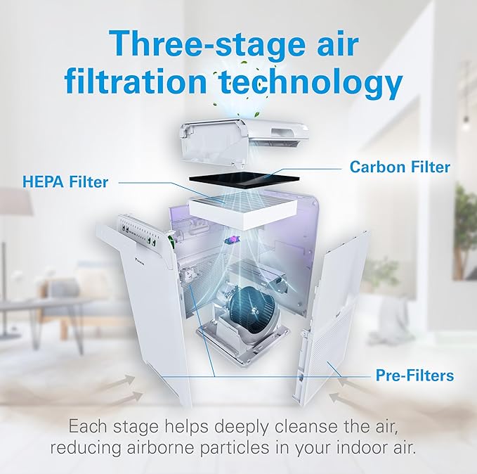 Daikin MCB50YSAU Room Air Purifier - Image 2