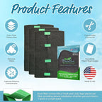 Breathe Naturally Universal Cut To Fit Carbon Activated Air Filter - Image 4