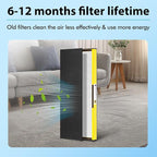 FLT4825 Filter B HEPA Pure Replacement Compatible - Image 6