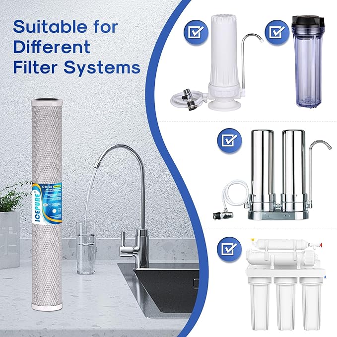 ICEPURE 1 Micron 20" x 2.5" Whole House CTO Carbon Sediment Water Filter - Image 8
