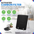 Cut to Fit Activated Carbon Filter Sheet 16” x 48” - Image 2