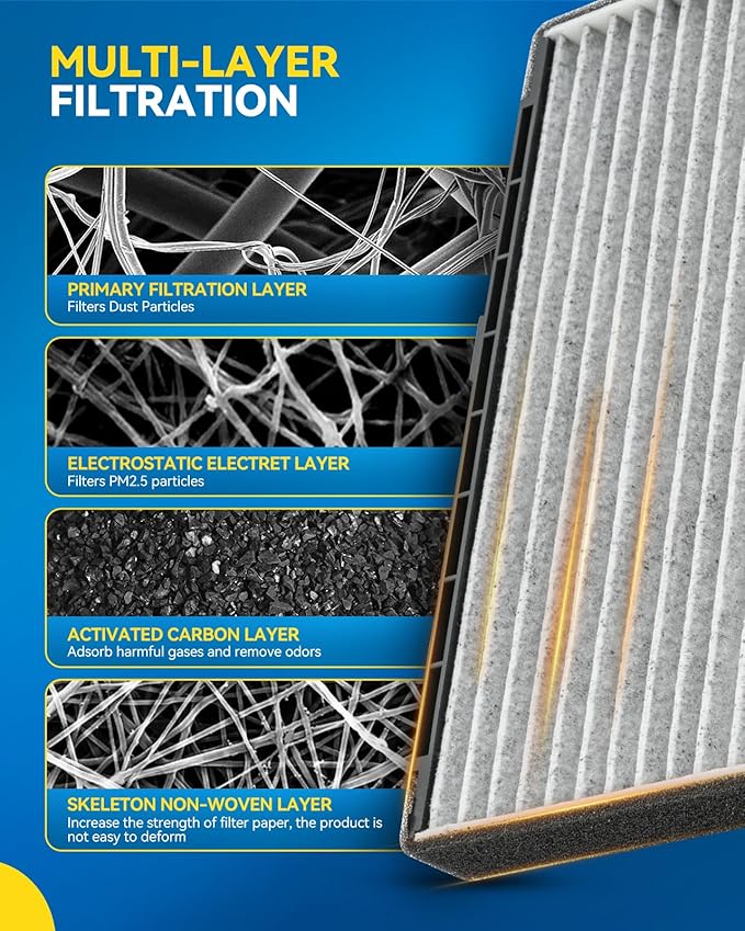 PHILTOP Cabin Air Filter w/Activated Carbon, Compatible - Image 4