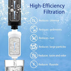 Gravity Water Filter Replacement - Image 2