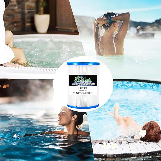 HANXER® Spa Filter Cartridge Replaces - Image 7