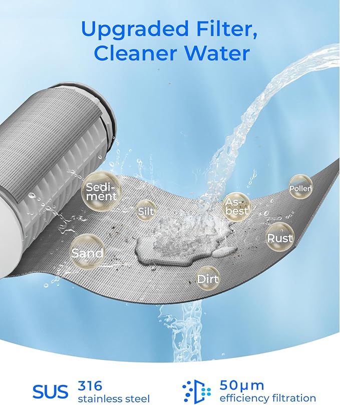 Waterdrop Spin Down Sediment Filter, Reusable Whole House Water Filter System - Image 4