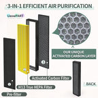 Uaswpart FLT5000 Filter C Replacement Compatible - Image 8