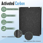 10-Pack Filters Replacement Set Compatible - Image 3