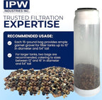 IPW Industries Water Softener Gravel - Image 7