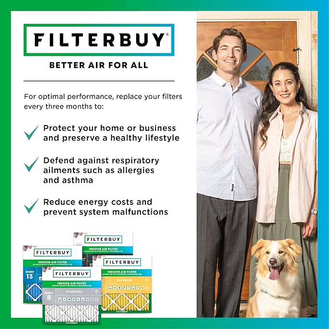 Filterbuy 15x25x1 Air Filter MERV 11 Superior Pet & Allergy Defense, - Image 7